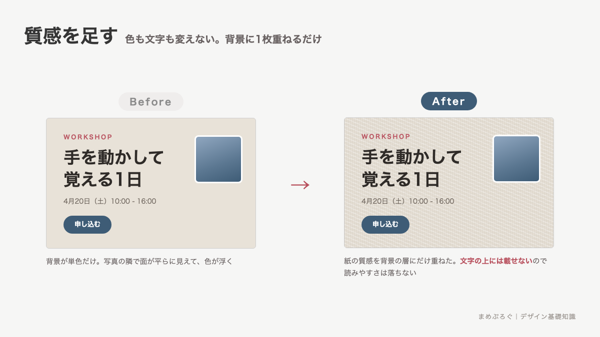 テクスチャを足す前と後を比べた図解。単色だけの平らな背景のバナーと、同じバナーの背景に紙の質感を薄く重ねたものを並べ、色や文字は変えずに質感だけを足していることを示している